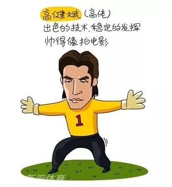 关于全兴队的漫画，全是满满的回忆