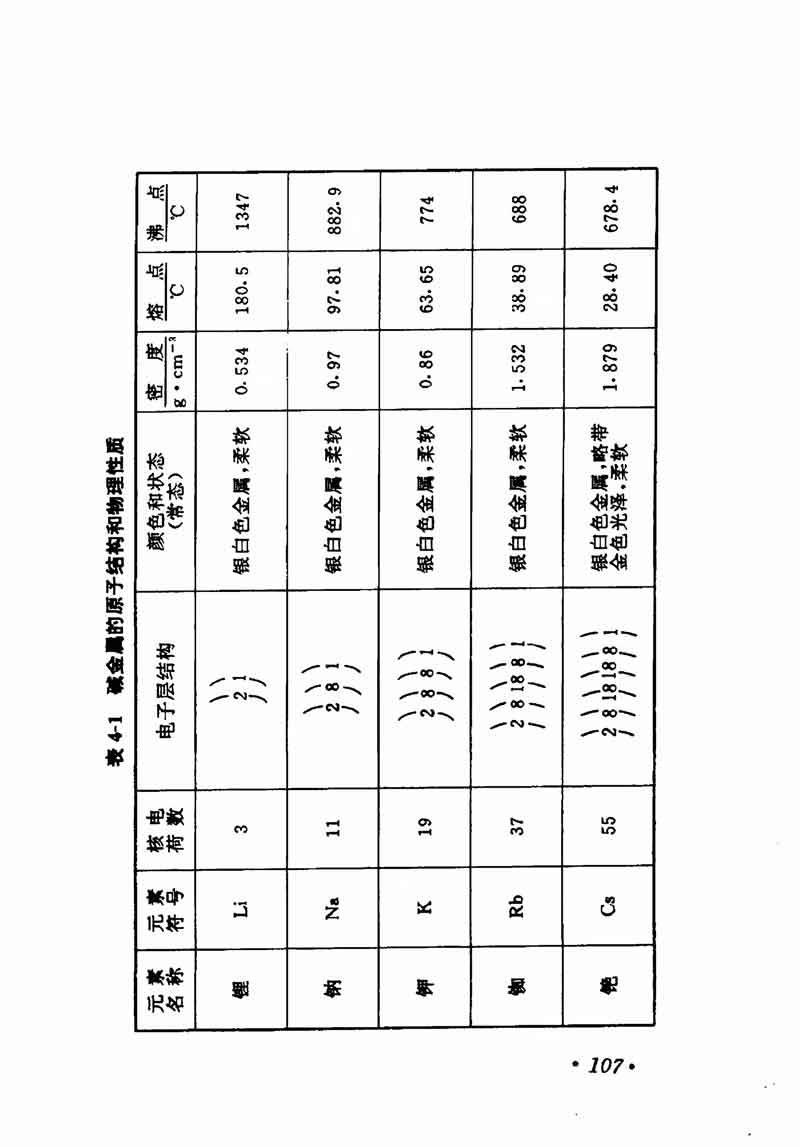 人教版高中化学第一章复习,高中化学教材第一册