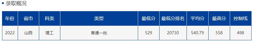 中国最南端211,想上211要怎么选科