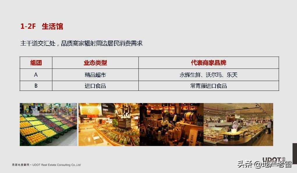 南京市莱蒙都会广场,莱蒙都会商业规划