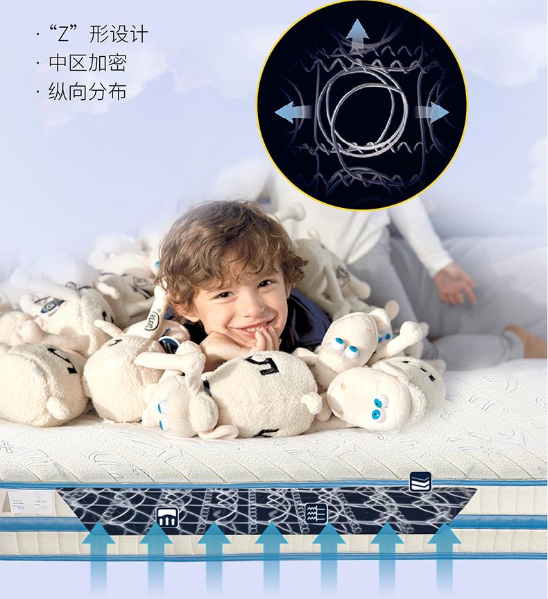 新品上市|朱莉Ⅲ床垫，源自新西兰的绿色环保，打造“太空梦”