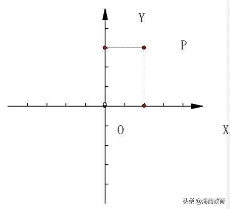 小学数学北师版上册复习讲解,小学数学北师大版上册试题及答案
