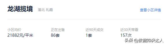 重庆西区神盘降价四十万,重庆捡漏神盘价格