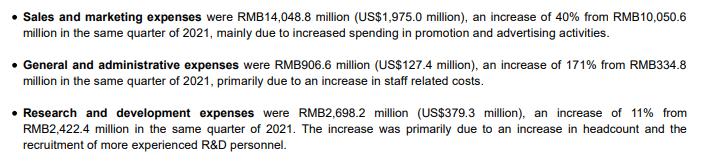 拼多多势不可挡，净利暴涨546%
