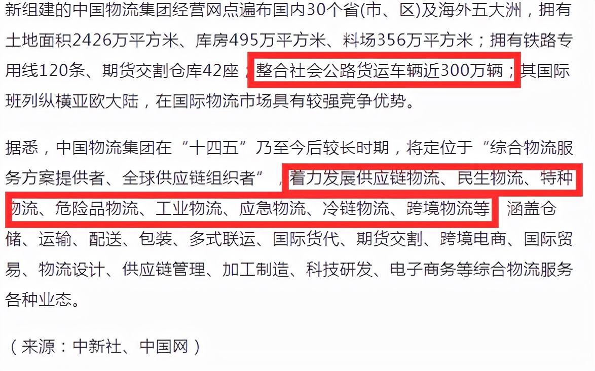 中国物流集团整合最新进展,中国物流集团对卡友有影响吗