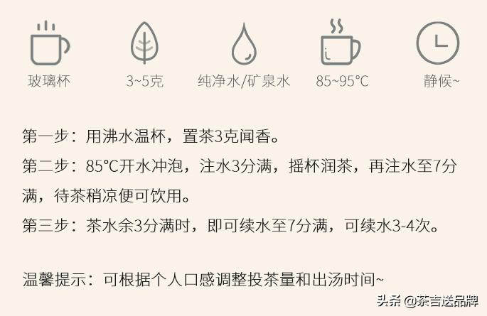 黄山毛峰是什么茶,茶叶安徽黄山毛峰