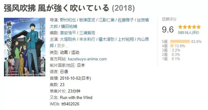 2月值得一看的10本新书,2月值得推荐的剧甜