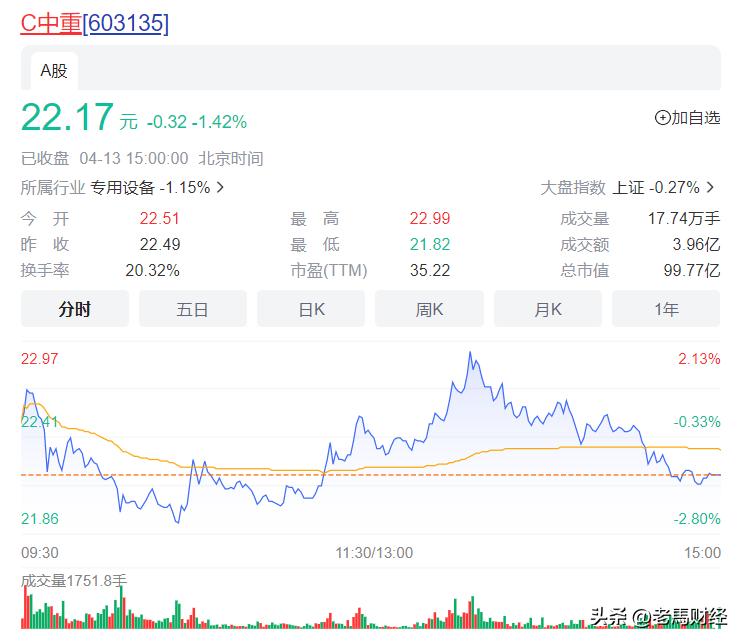 天津“80后女富豪”马冰冰,21岁和妈妈一起创业,如今身价67亿