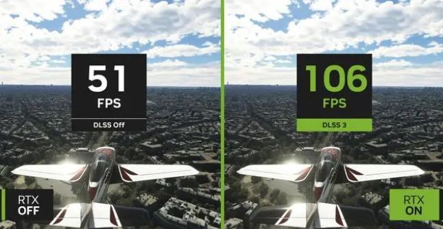 rtx40系显卡性能排行,rtx40系显卡满功耗