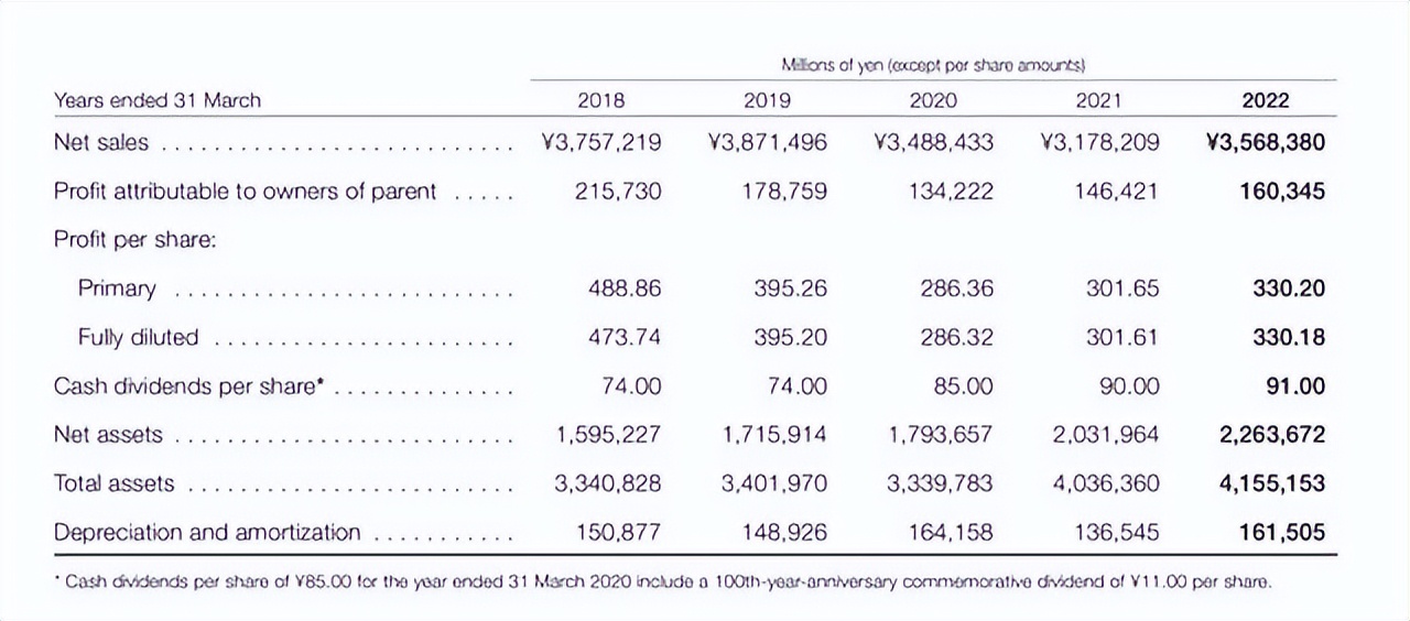 铃木缺点,铃木的遗憾