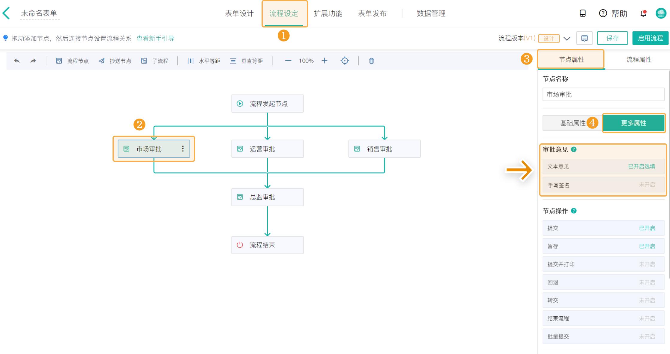 手把手搭建平台,流程搭建方法