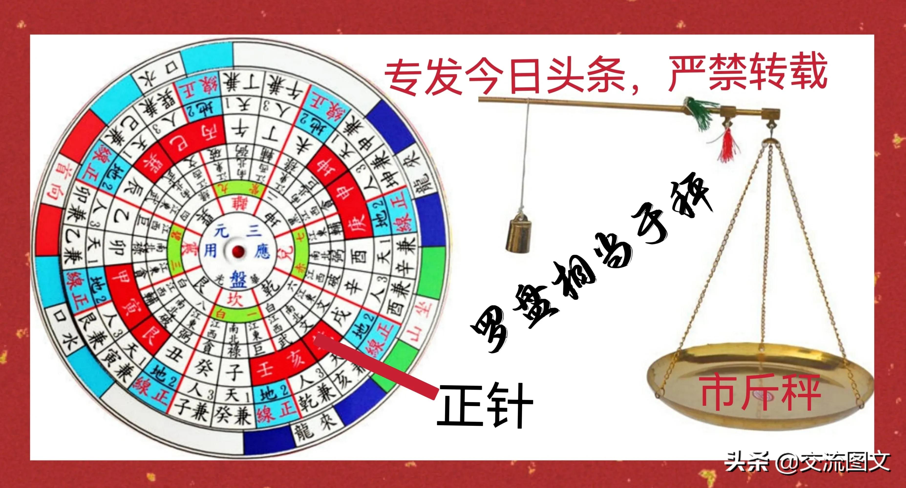 堪舆风水十大禁忌图解,罗盘看风水快速入门