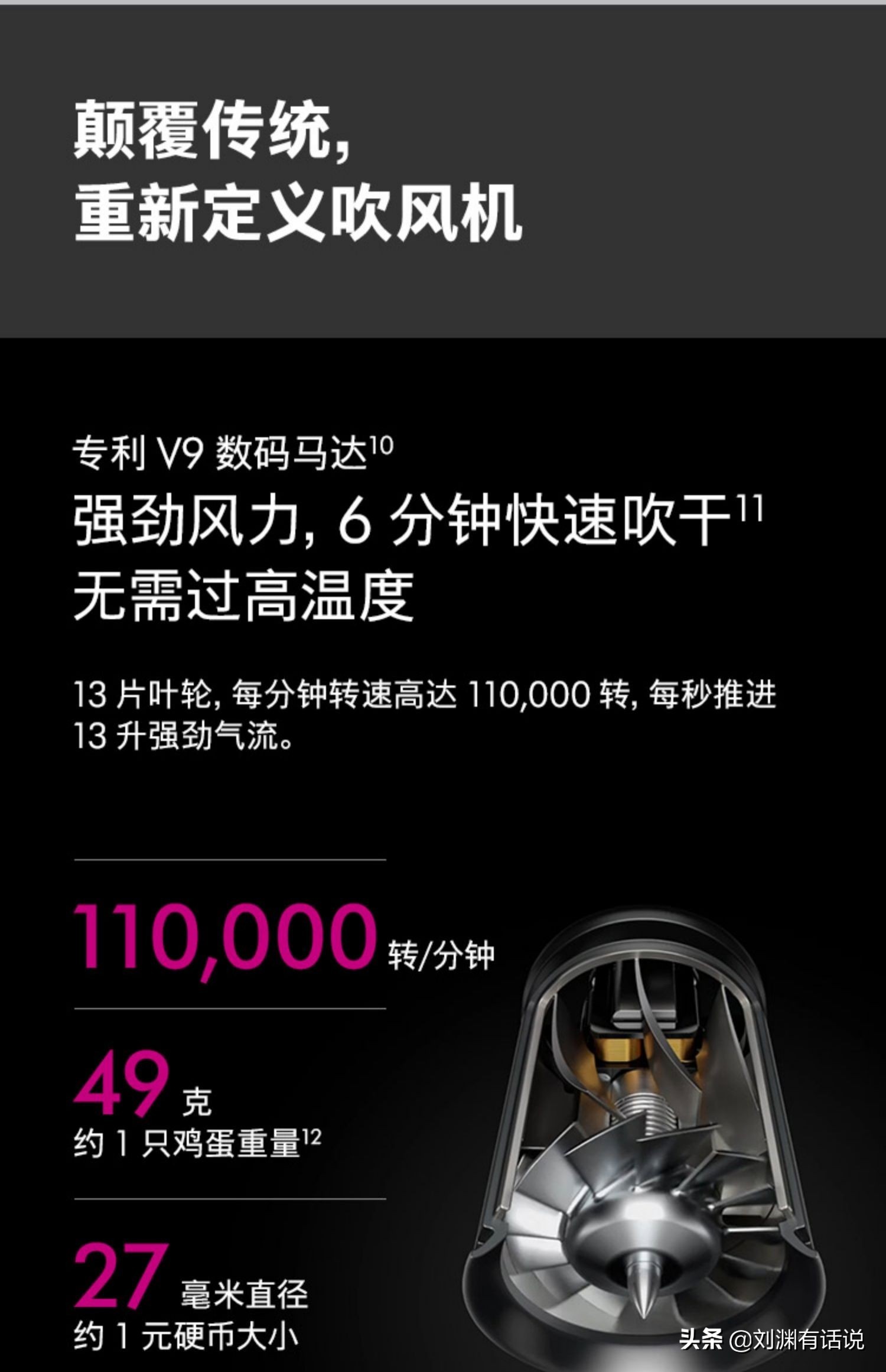 戴森dysonsupersonichd03智能电吹风,戴森的电吹风为啥那么贵