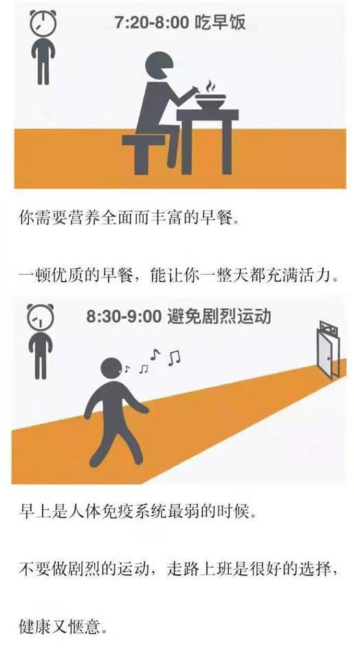 医生全球公认的24小时作息表,国家公认的健康作息时间表