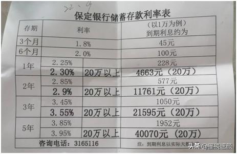 疫情之下我的消费观,疫情之下我感受到了什么