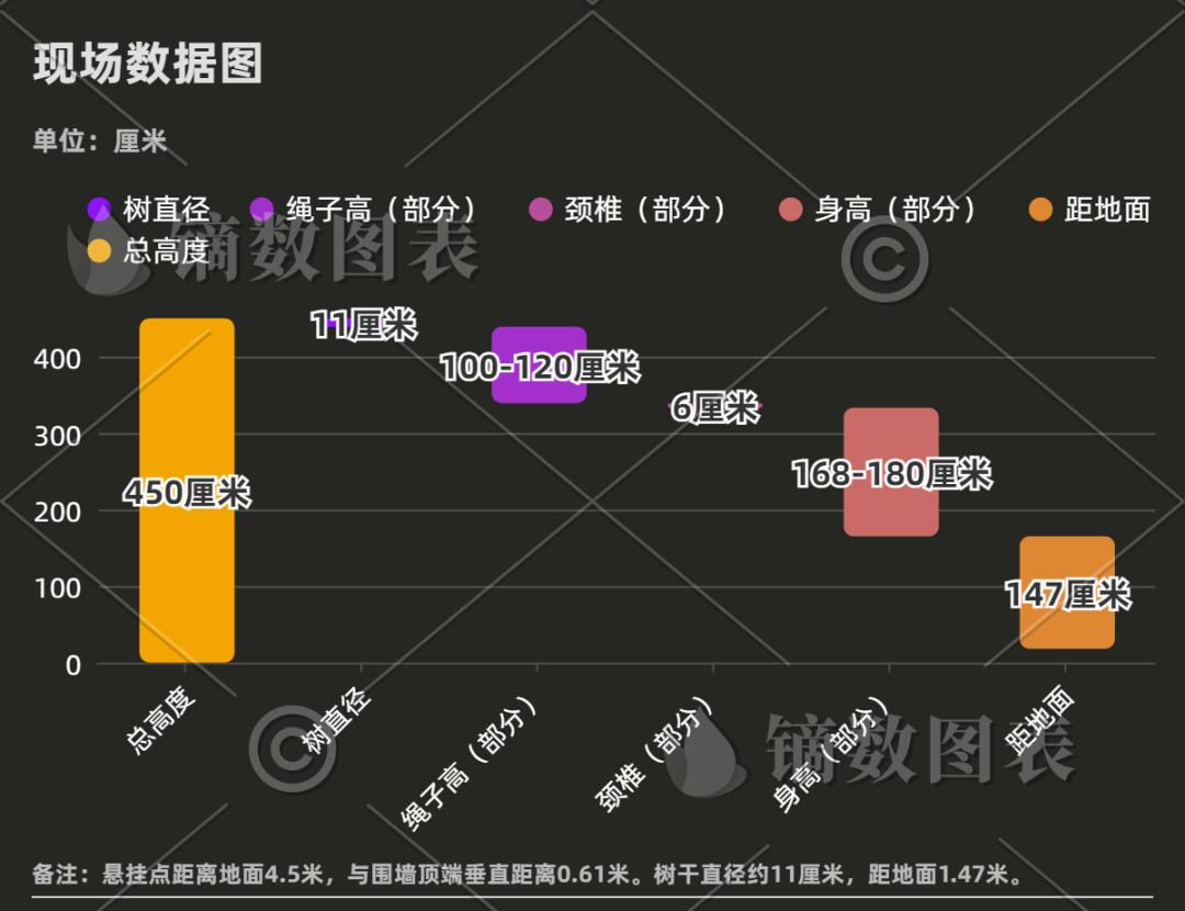 胡鑫宇校园失踪案,胡鑫宇在校园内失踪的事件真相