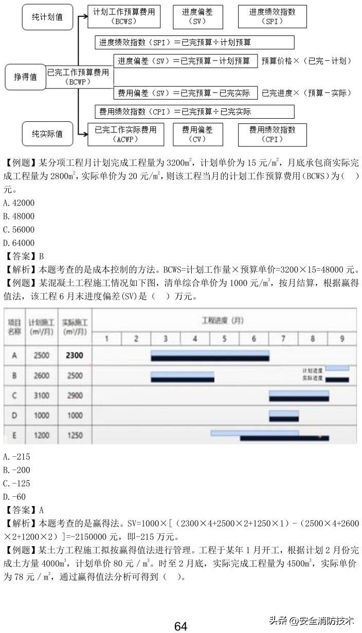 2023一级建造师项目管理,2023年一级建造师项目管理试题