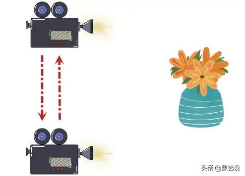 镜头语言拍摄技巧,拍摄短视频镜头技巧是什么