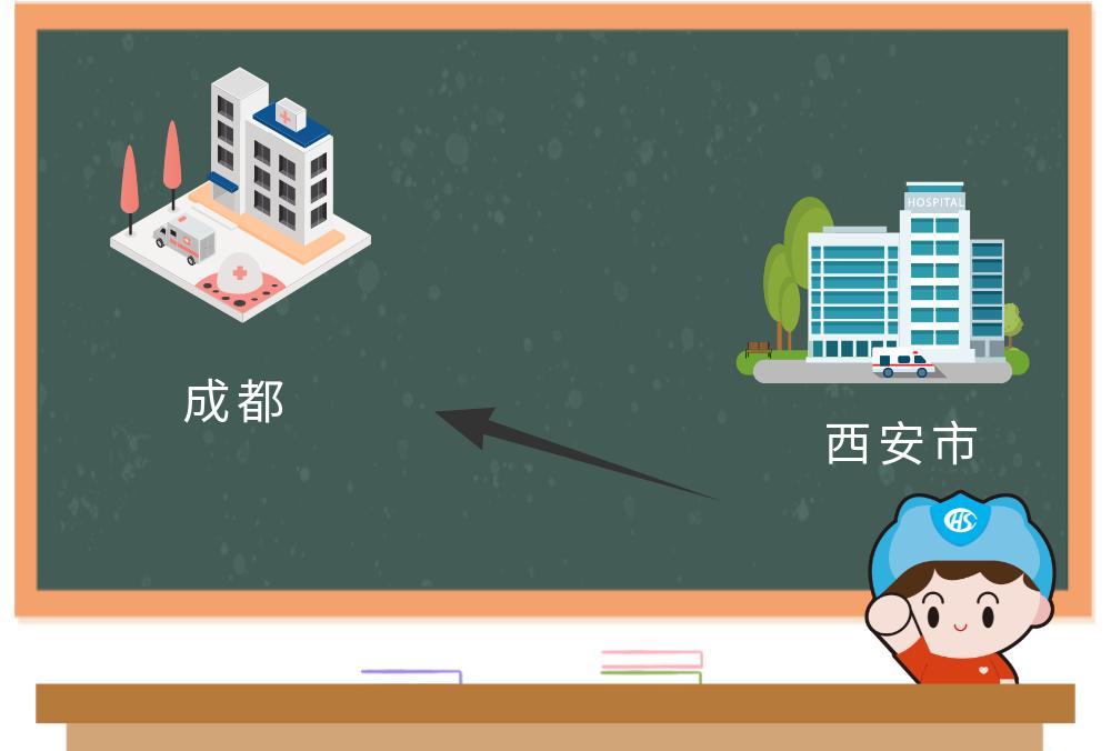 异地住院超过15天备案能报销吗,北京异地医保备案后门诊可报销吗