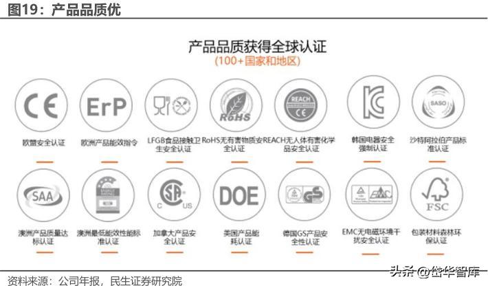 冰箱出口龙头,奥马冰箱出口高端品牌