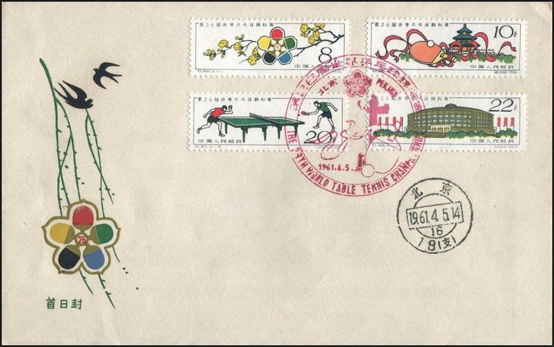体育场馆邮票,中国第一套体育邮票