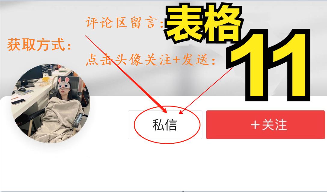 如何制作成本核算表,成本自动核算表