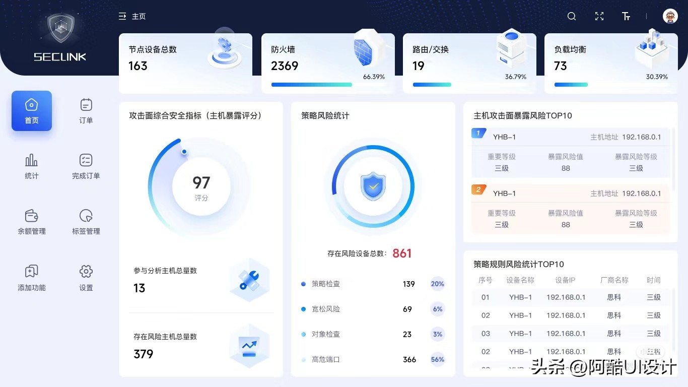 网络系统建设与运维应用,机房运维管理系统