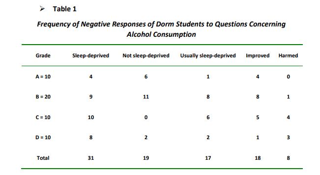 论文参考文献引用中的apa是什么,英文参考文献著录格式常用模式