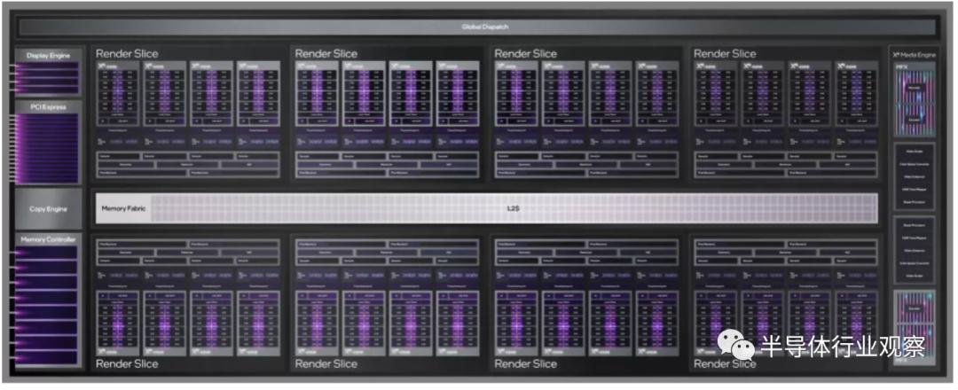 华为自研芯片架构,苹果手机芯片架构