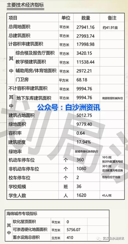 张家湾小学老校区还招生吗,张家湾小学新校区什么时候搬过去