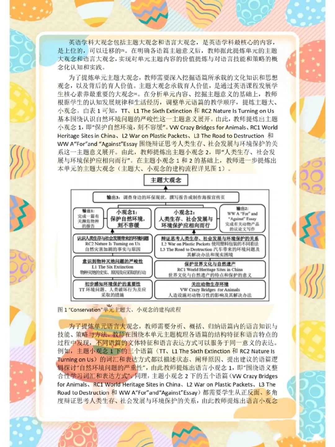 高中英语单元整体教学,单元整体教学设计高中物理