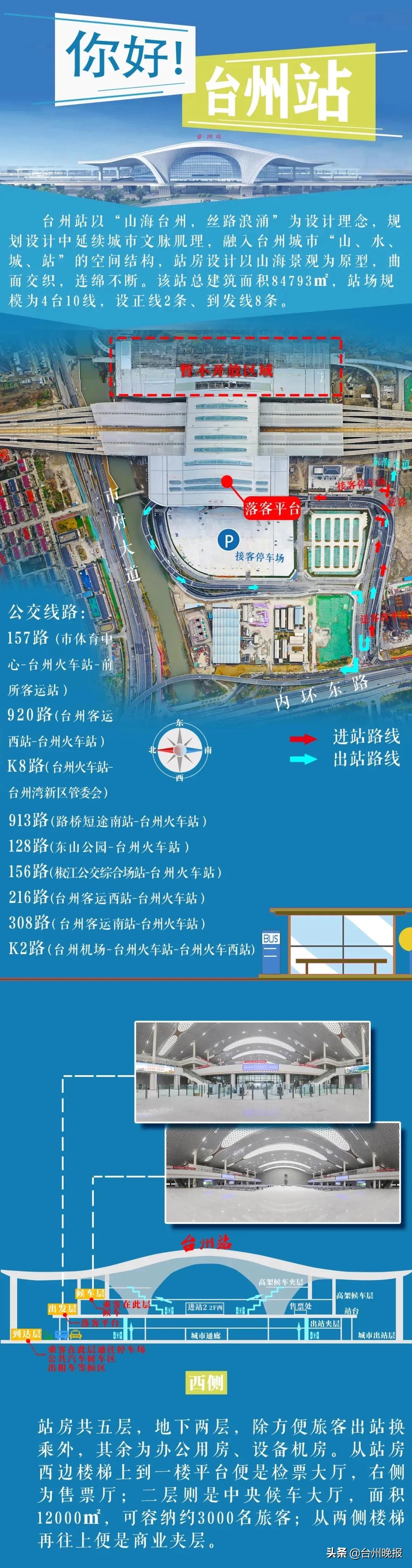 杭台高铁台州站在哪条路,杭台高铁台州站停车场