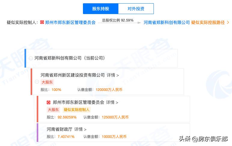 北龙湖北岸最新楼盘,没人抢了
