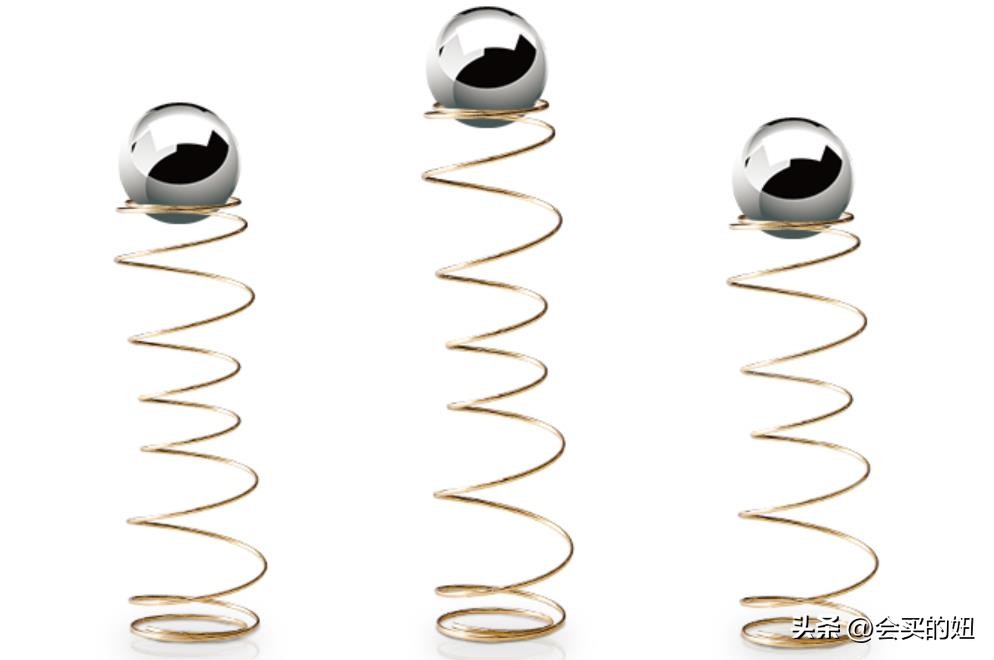 床垫品牌哪家好,床垫十大品牌哪个好知乎