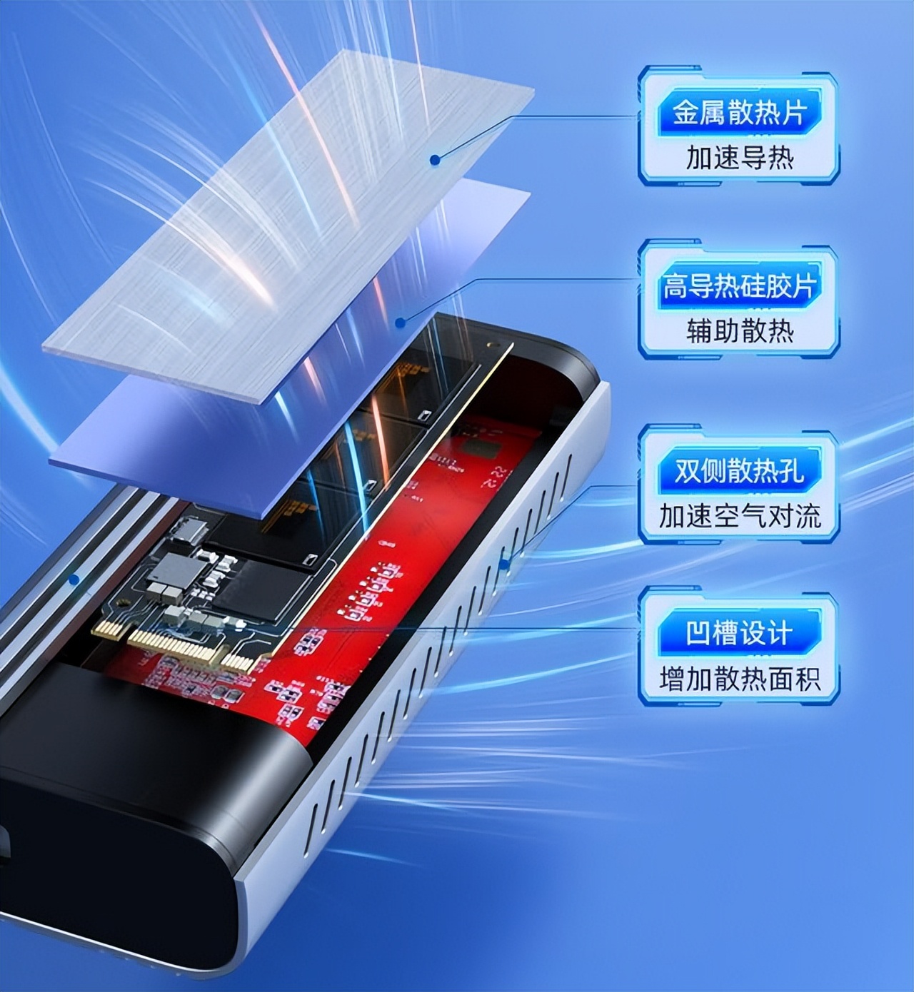 m.2硬盘盒测评推荐,高速固态硬盘盒m.2测评