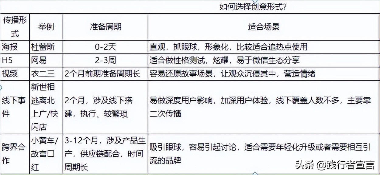 三八女神节酒水创意文案,三八女神节蛋糕宣传文案