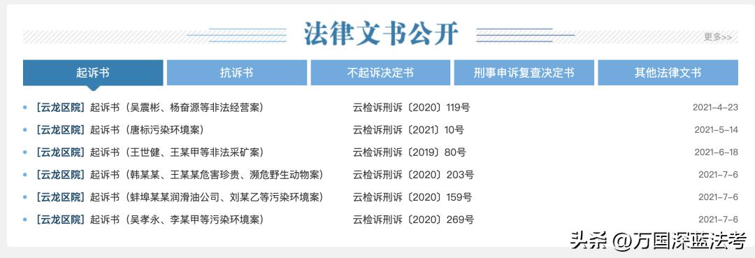 瀹濊棌娓呭崟妯℃澘,瀹濊棌娓呭崟