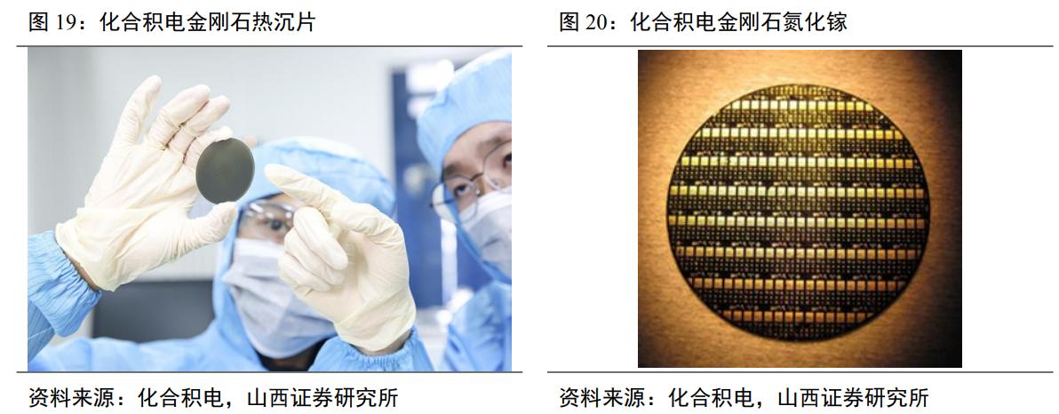 惠丰金刚石微粉产品,金刚石微粉惠丰