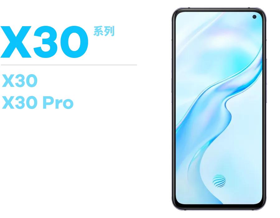 vivo手机有几个系列,vivo手机有几大系列