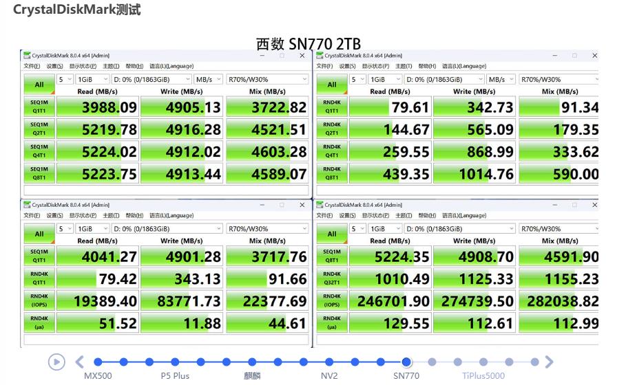 大容量ssd固态硬盘横向测评,2.5寸ssd固态硬盘评测