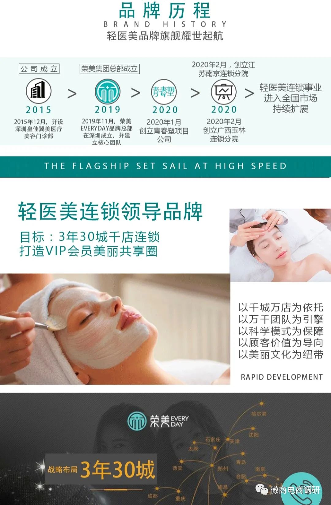 不开刀、无痛苦整形手术？“皇佳翼美”八级代理涉嫌违法违规