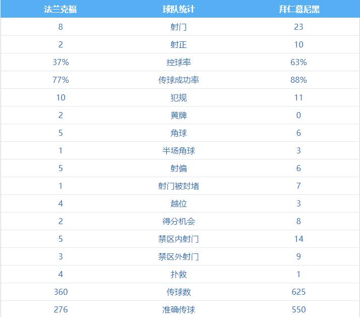 拜仁穆西亚拉绝杀解说,德甲拜仁慕尼黑穆西亚拉进球集锦