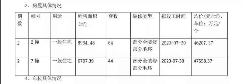 海玥花园11月底加推,海玥花园2022年什么时候开盘