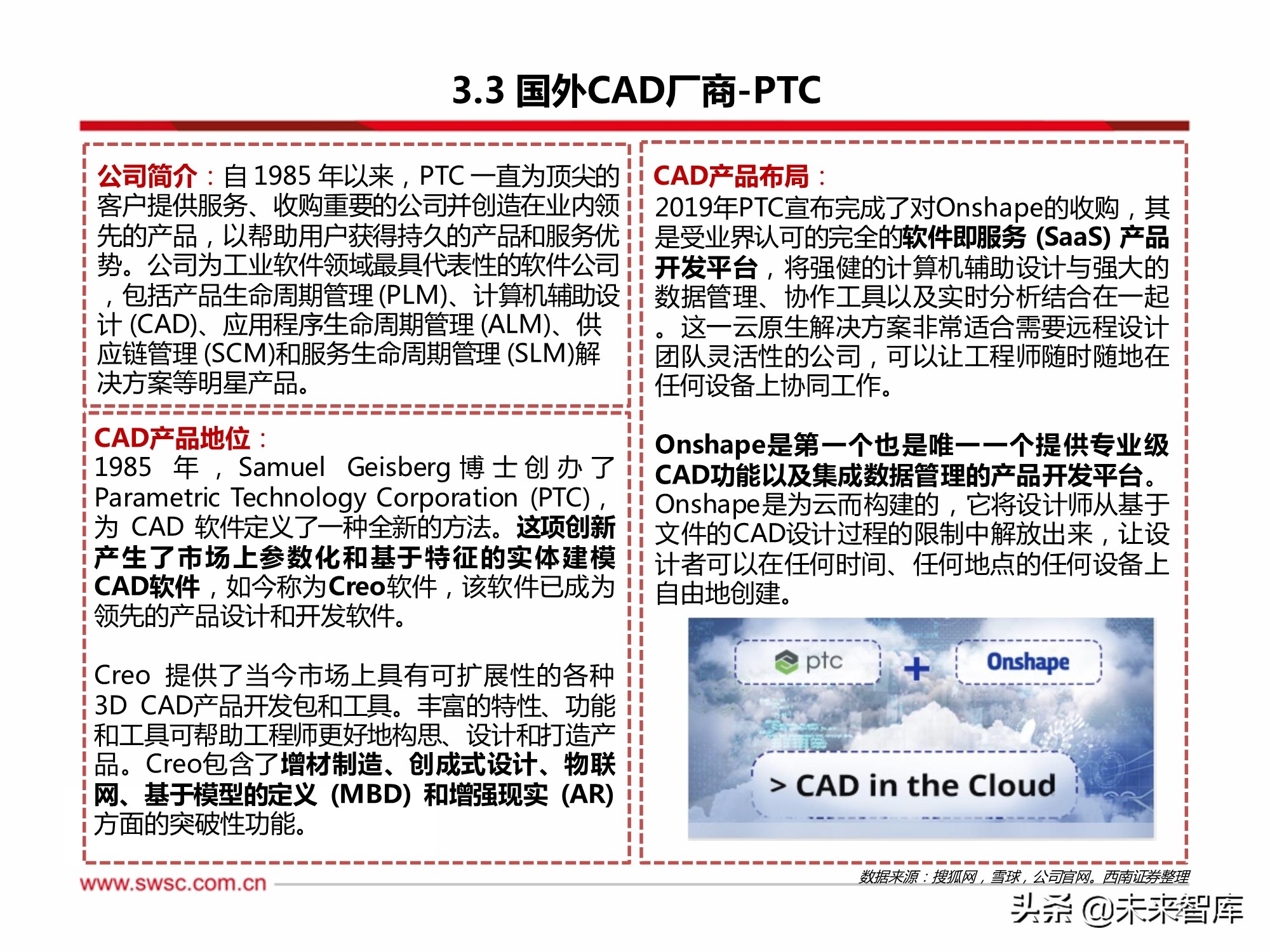 cad软件行业分析,工业软件国产化迫在眉睫