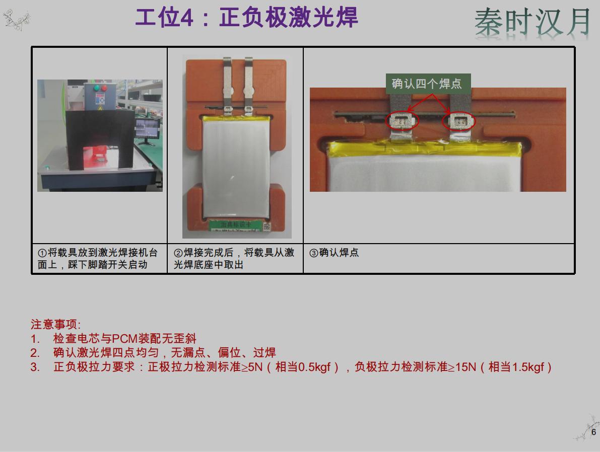 新能源电池pack结构设计待遇,汽车新能源电池pack结构图详解