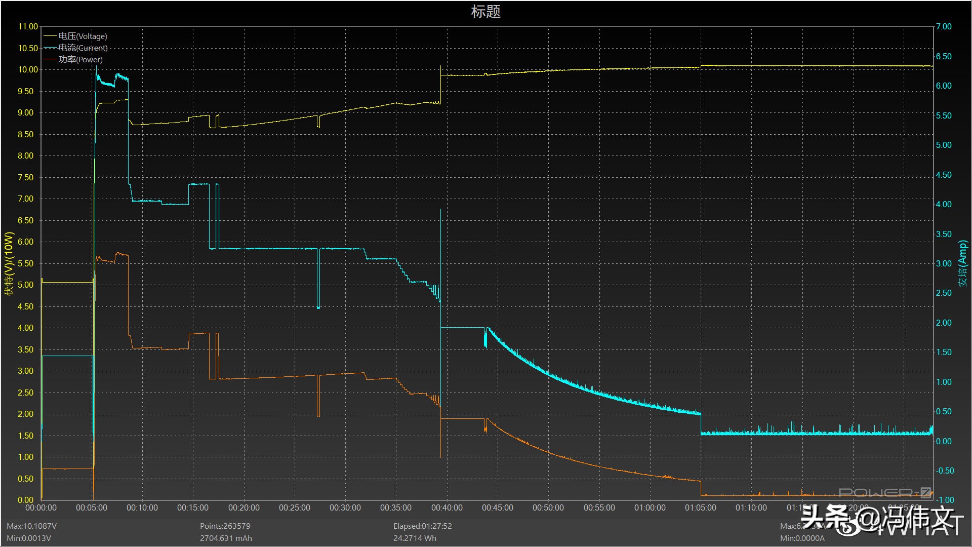 摩托罗拉edgex30运行速度对比,摩托罗拉edgex30实测热不热