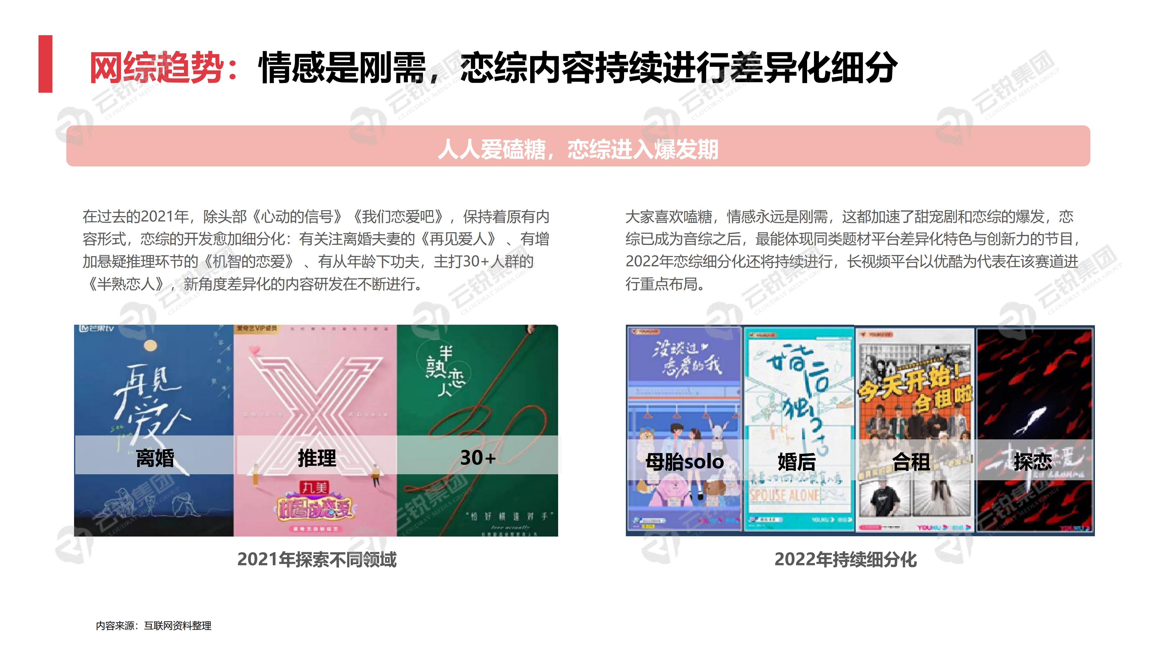 云锐集团现状,云锐集团视频