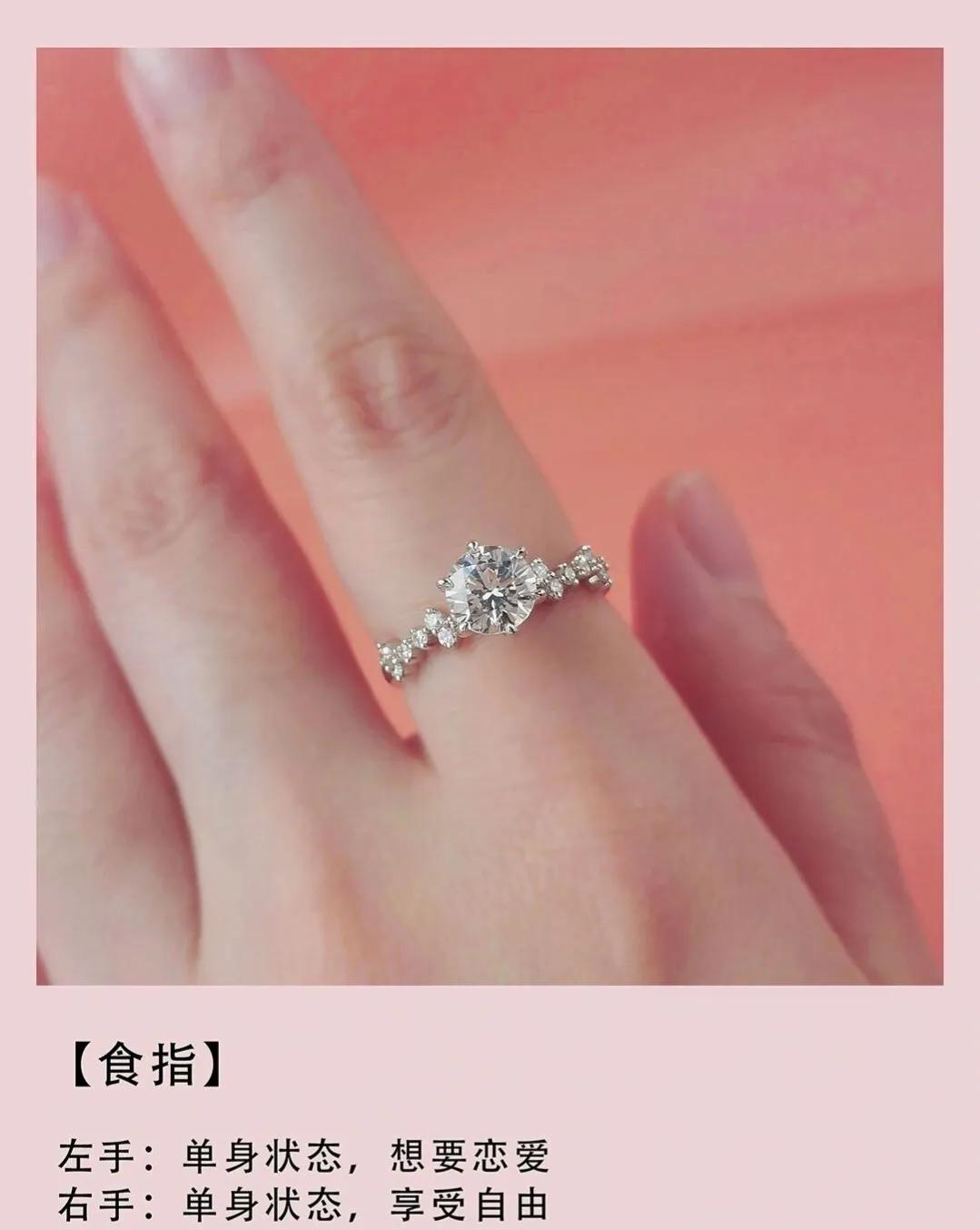 不同手指戴戒指含义图解,每个手指戒指的含义