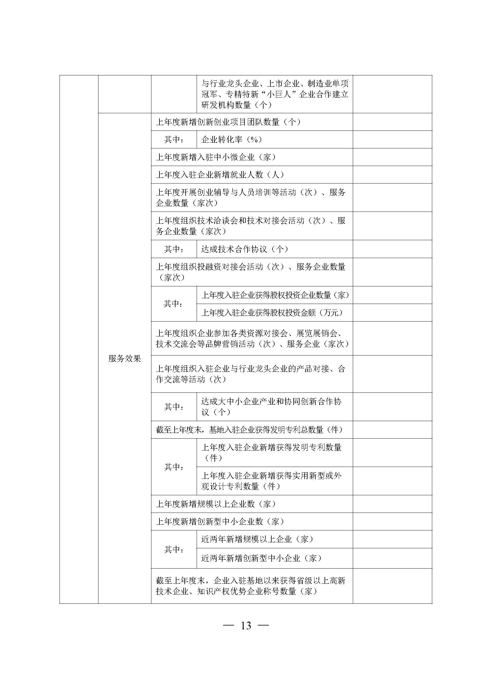 江西省创业孵化基地认定管理办法,小微企业创业基地认定办法