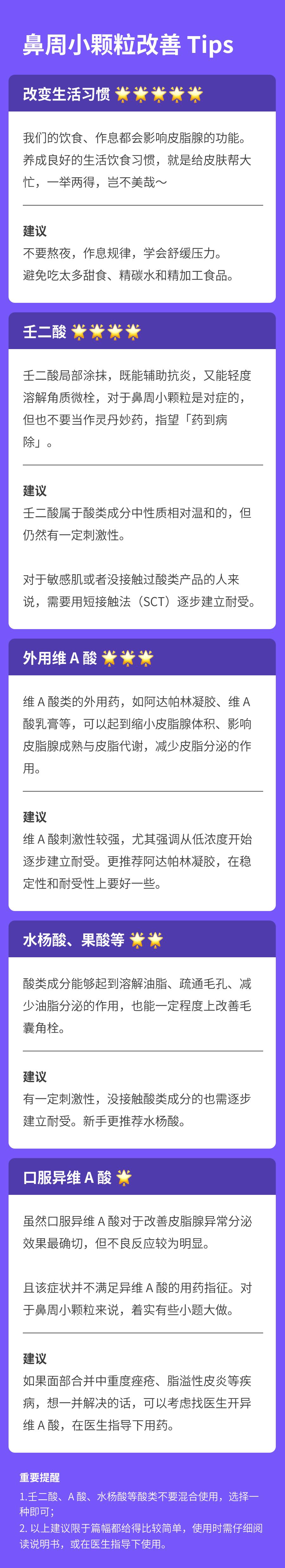 鼻子周围起疙瘩怎么回事,鼻子周围红肿起疙瘩吃什么药
